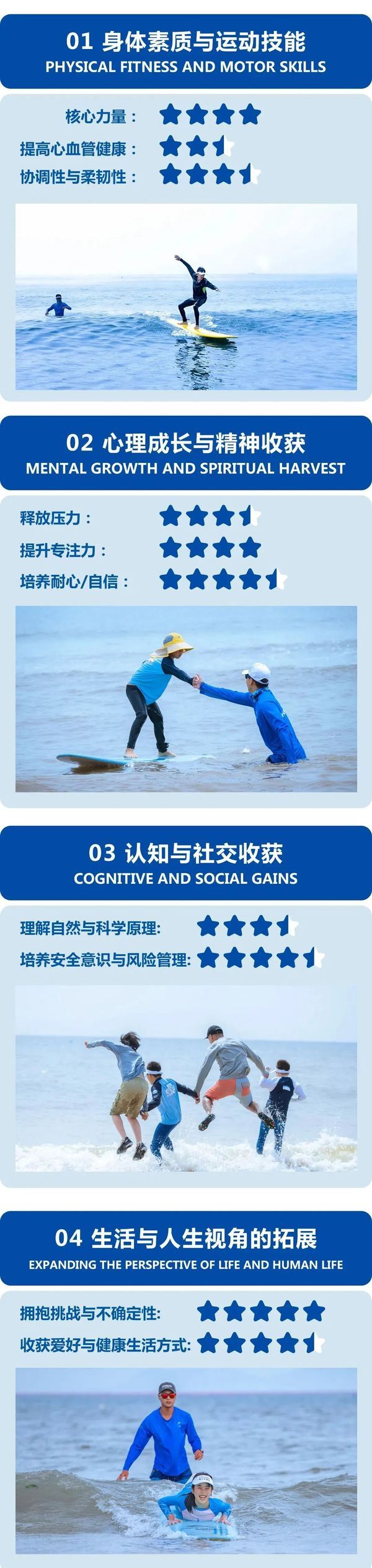 UYoung青少年营地 | 青岛冲浪考证营 | 冲浪 | 6天
