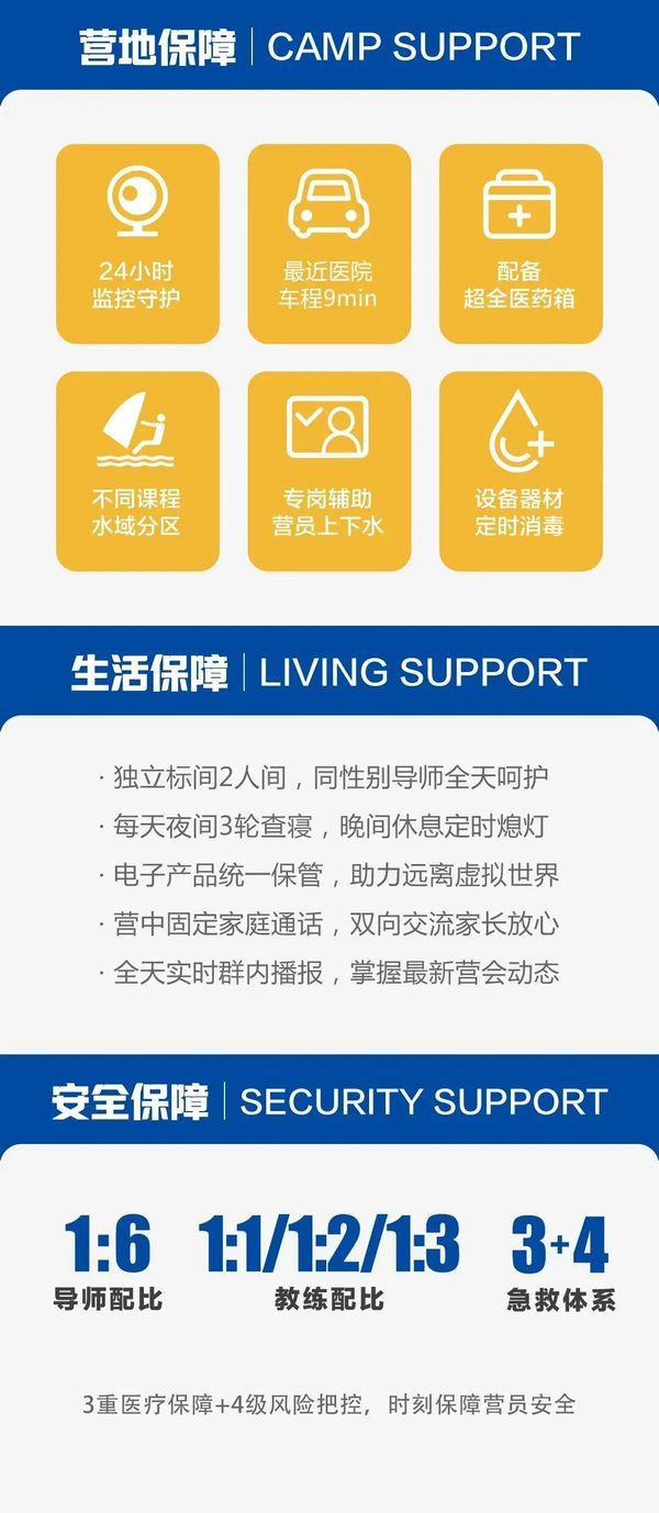 UYoung青少年营地 | 青岛冲浪考证营 | 冲浪 | 6天