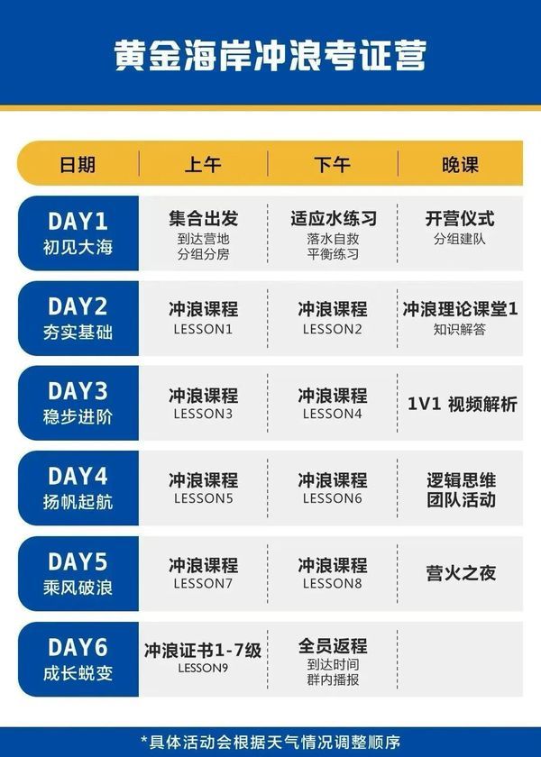 UYoung青少年营地 | 青岛冲浪考证营 | 冲浪 | 6天