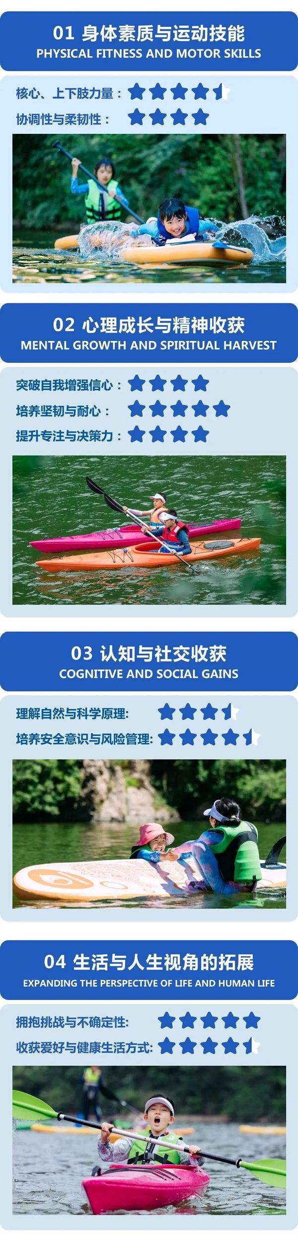 UYoung青少年营地 | ACA双证营 | 皮划艇+桨板 | 6天