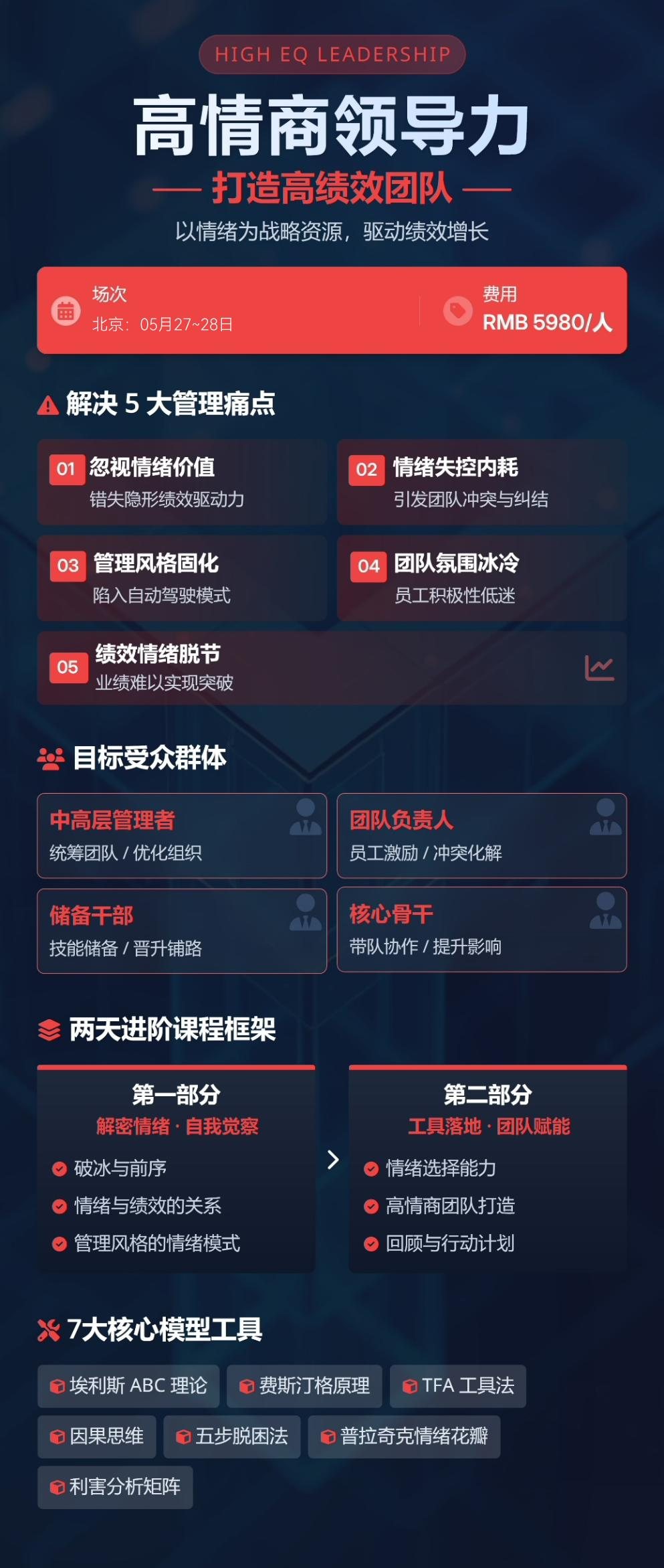 高情商领导力课程：用情绪管理打造高绩效团队