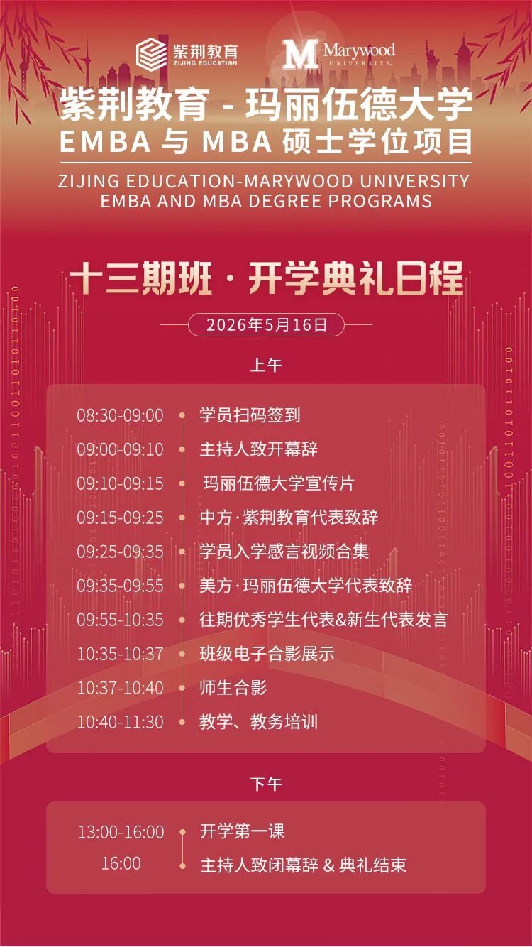 紫荆学商：明天开学丨紫荆-玛丽伍德大学EMBA与MBA开学典礼
