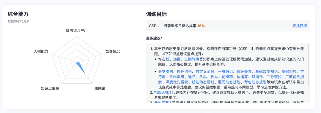 小码王少儿AI编程:小码王26暑假信奥集训营强势开启!十年沉淀,全国同开!冲刺全国信奥CSP!【全国营位紧张】