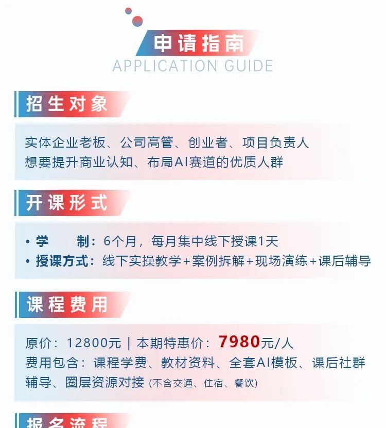 同光资本全域商业AI实战精进班：AI赋能企业增长与商业变现课程