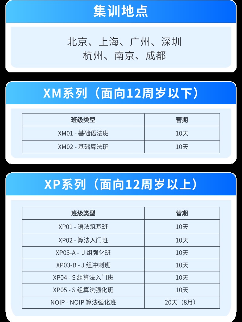 小码王少儿AI编程:小码王26暑假信奥集训营强势开启!十年沉淀,全国同开!冲刺全国信奥CSP!【全国营位紧张】