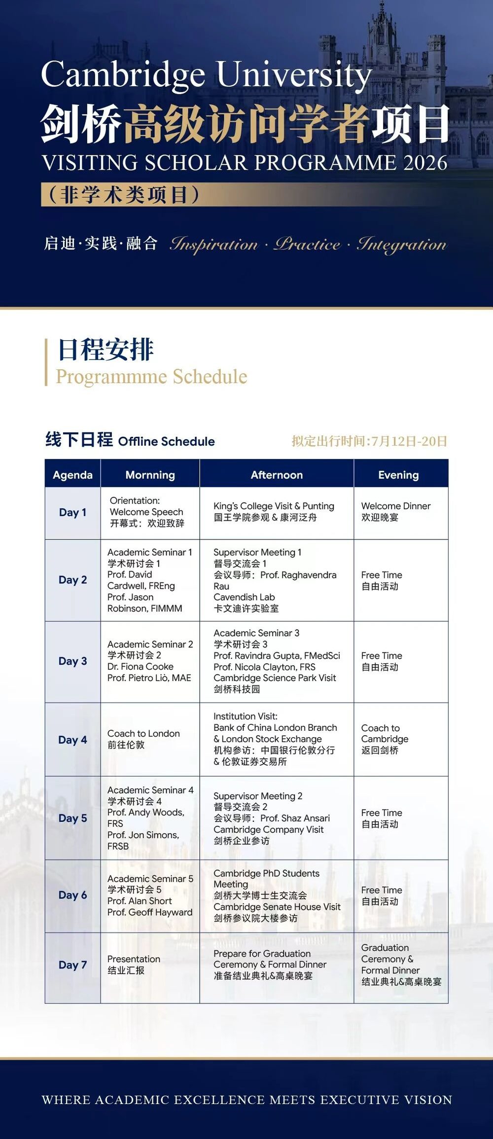 北清新商学：剑桥高级访问学者项目2026