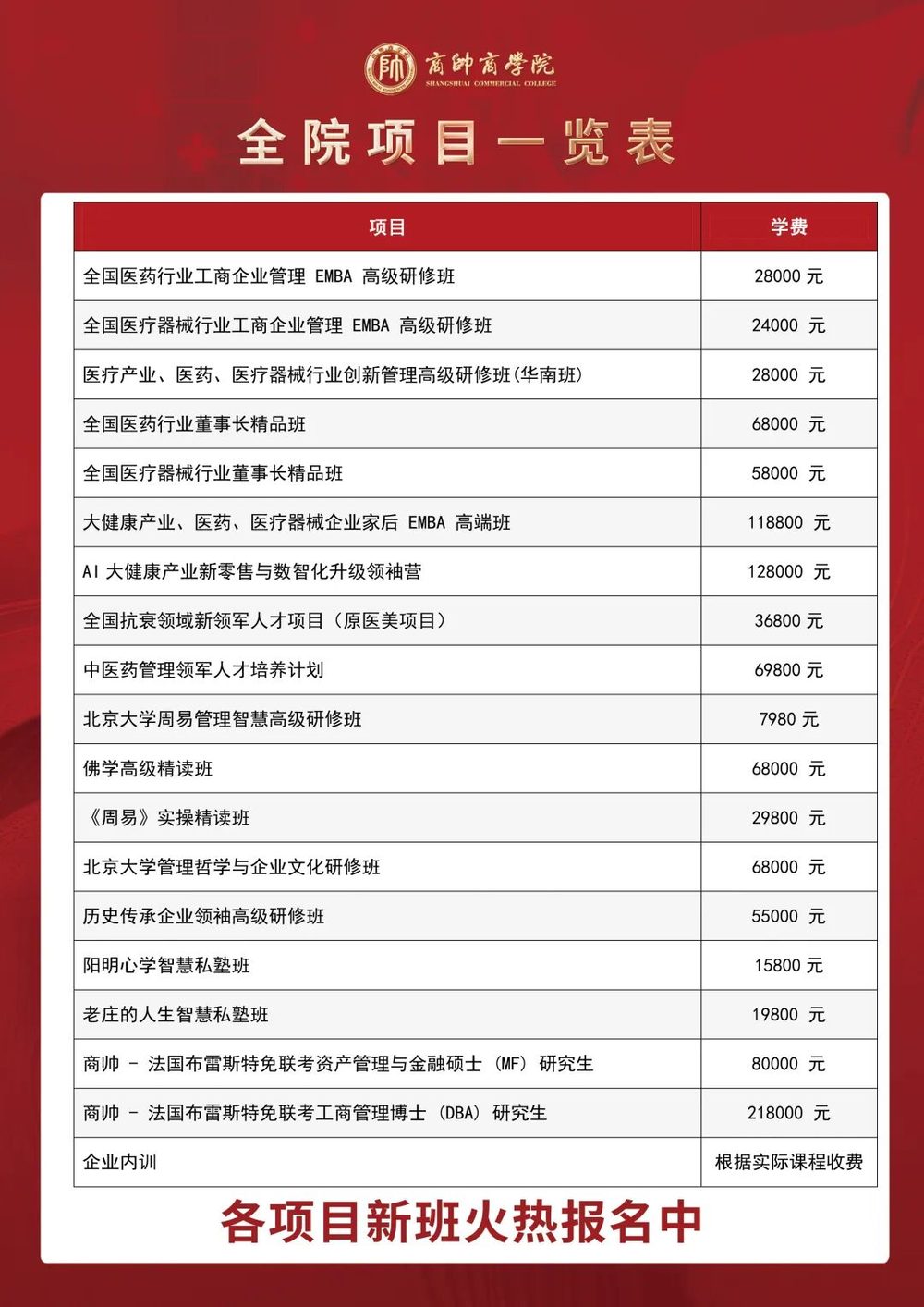 商帅商学官微：圆满闭幕 | 2026第13届大健康企业家新质发展与创新峰会