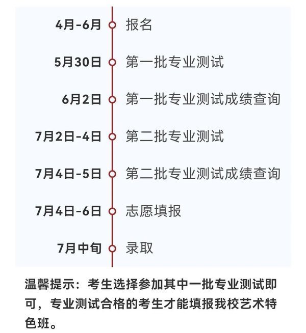 云南新东方 | 2026昆明各高中艺术班招生简章汇总 | 持续更新