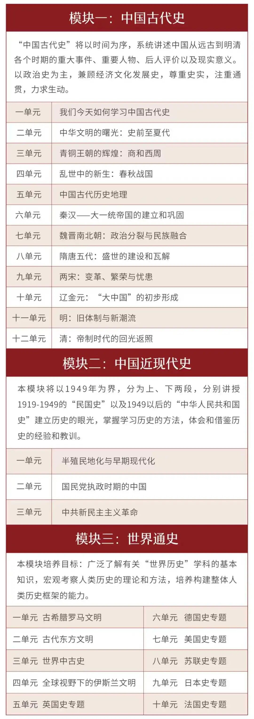 北京大学历史研修班第17期:以史为鉴,洞见时代变局