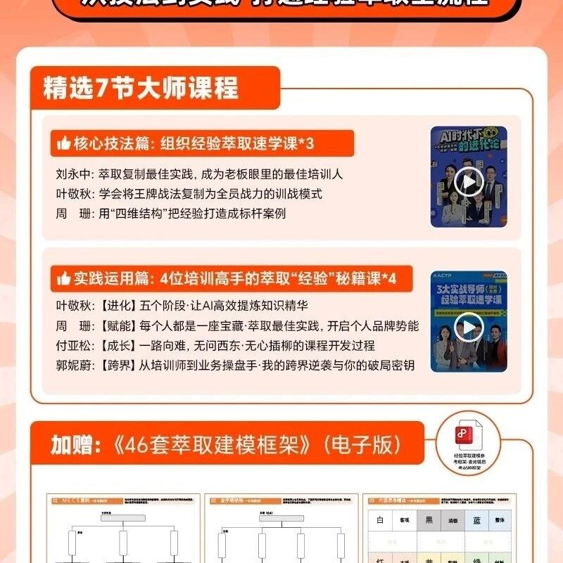 【经验萃取礼包】AACTP硬核学习礼包发放中