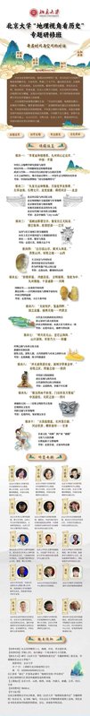 北京大学 | 地理视角看历史 | 专题研修班 | 开启时空对话之旅