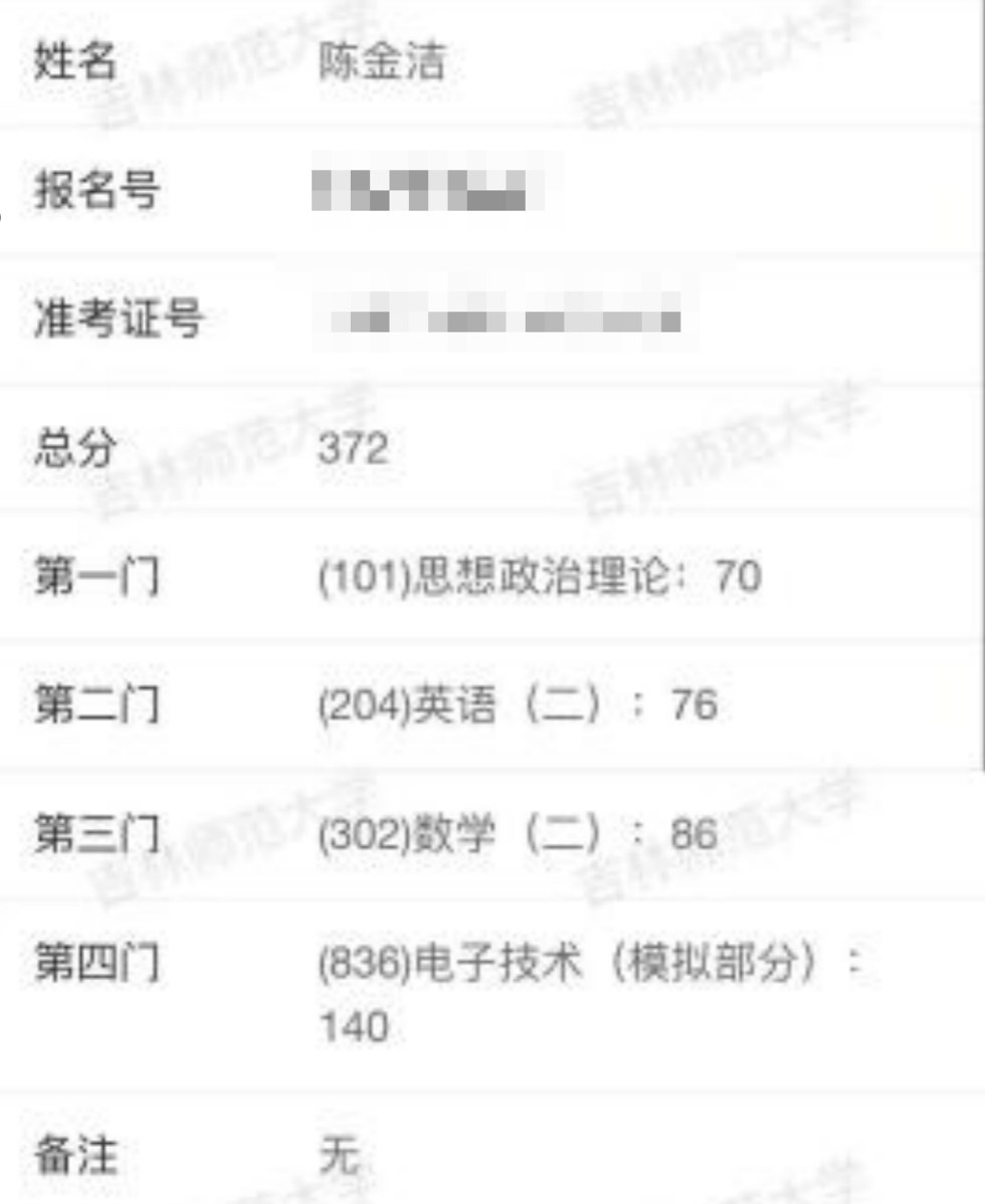28岁,职高升本,辞职追梦:勇敢的人先享受世界!