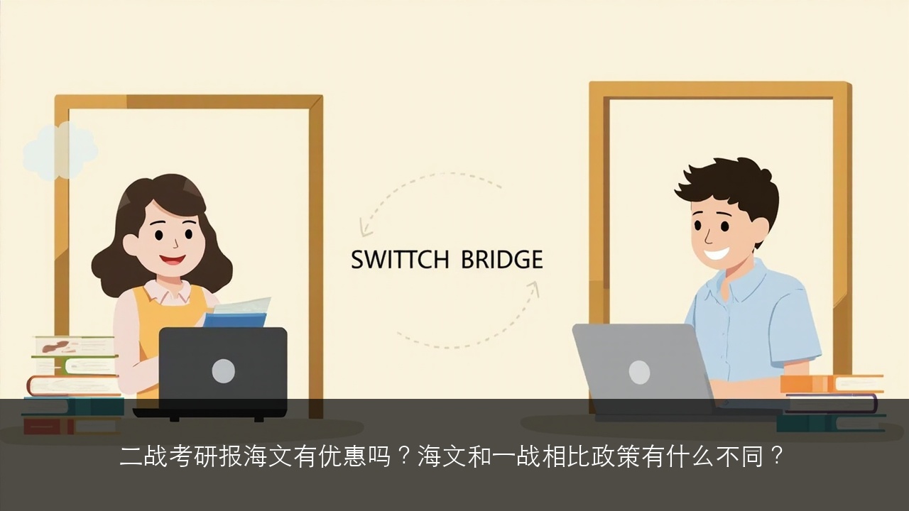 二战考研报海文有优惠吗?海文和一战相比政策有什么不同?
