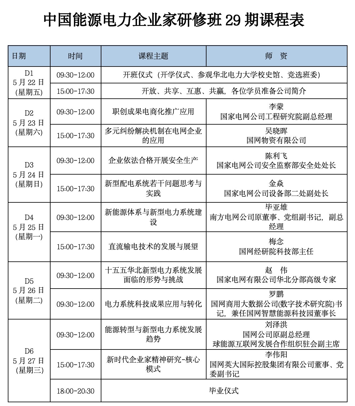李蒙、毕亚雄等师资|华北电力大学中国能源电力企业家研修班29期课程表|2026年5月22日-27日