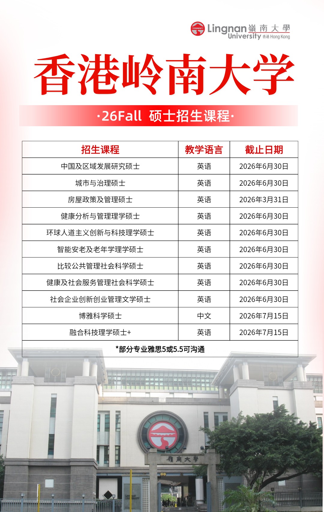 香港岭南大学比较公共管理社会科学硕士课程介绍｜截止时间2026年6月30日