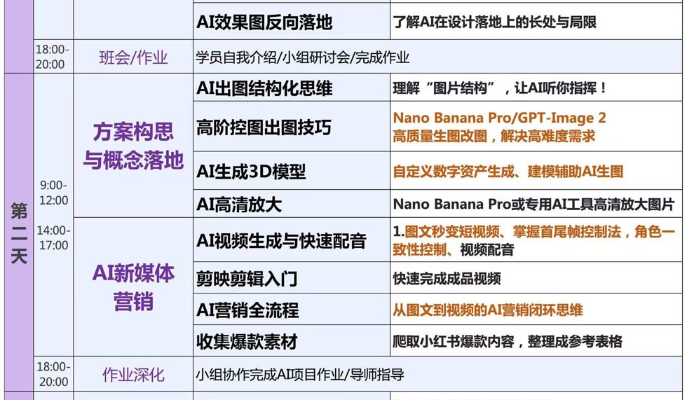 烩设计第31期AIGC空间设计控制性生成实战课:6月25-27日三天课程安排