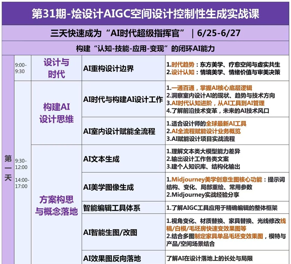 烩设计第31期AIGC空间设计控制性生成实战课:6月25-27日三天课程安排