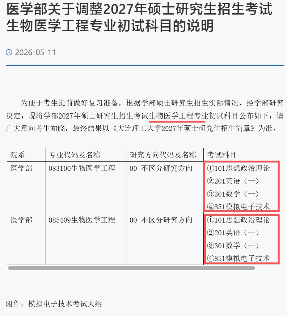 高途考研整理2027考研科目改考通知:山东中医药大学等院校持续更新