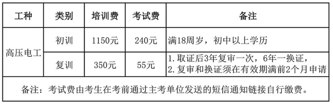 滨湖教育高低压电工与叉车司机特种作业上岗证培训报名指南