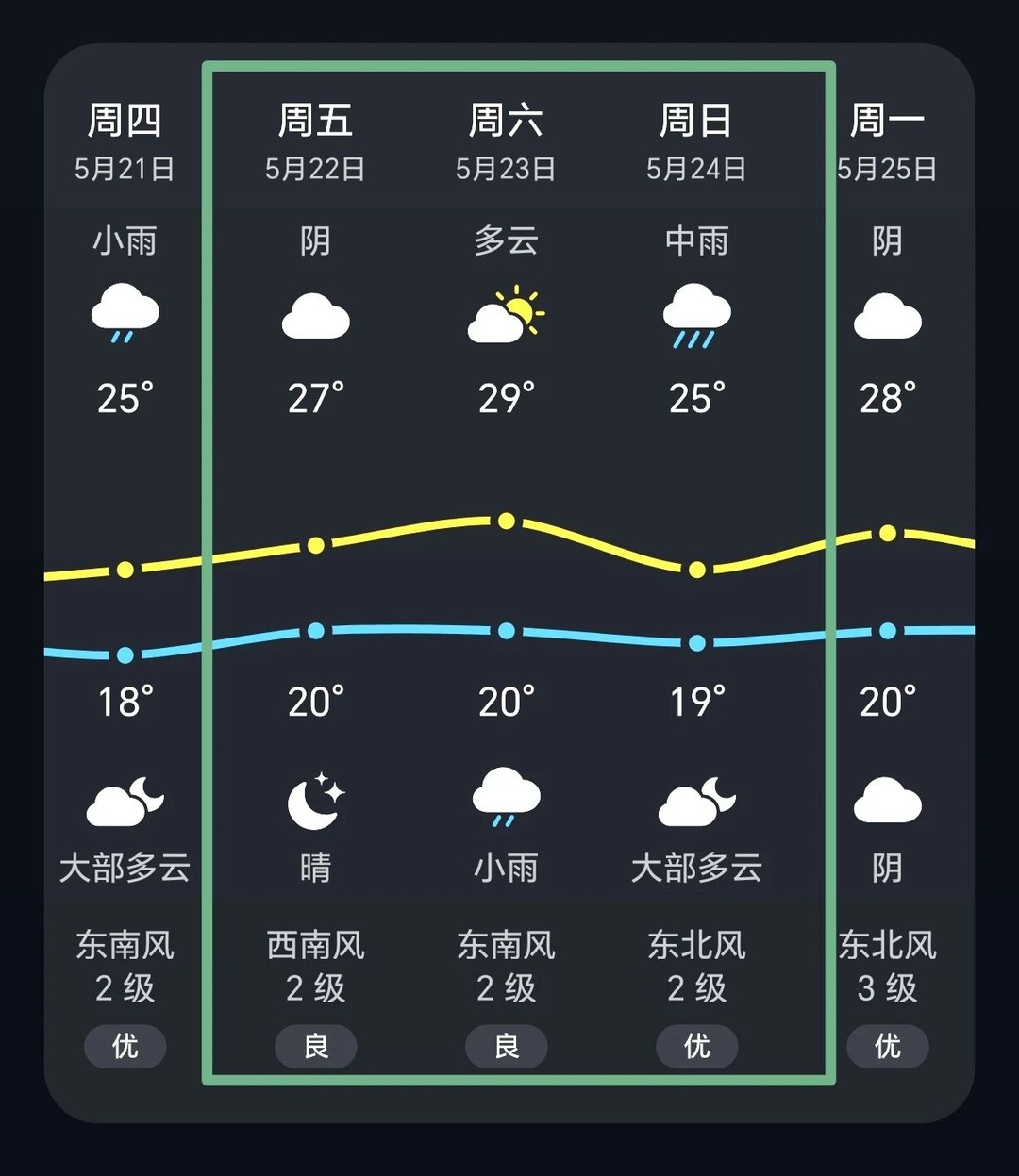 王克老师第8期《心身心理学中级班》开课啦