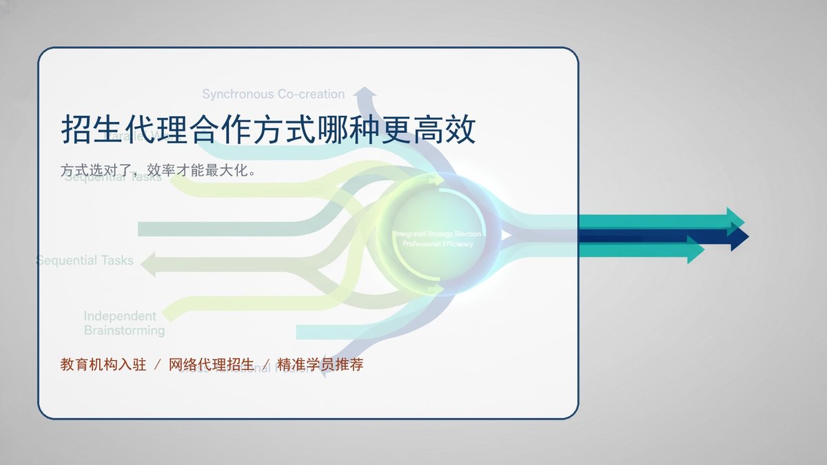 招生代理合作方式哪种更高效