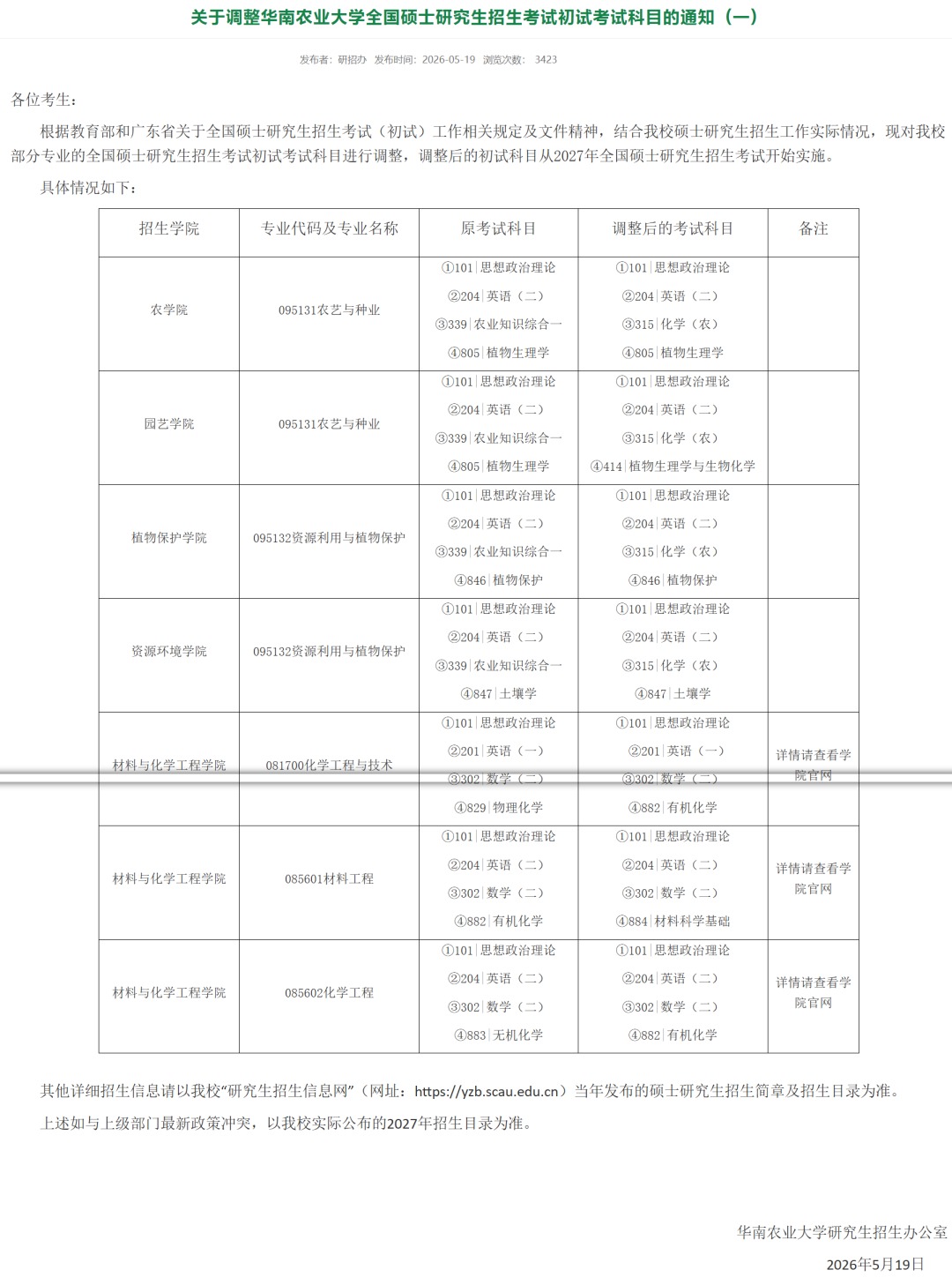 高途考研整理2027考研科目改考通知:山东中医药大学等院校持续更新