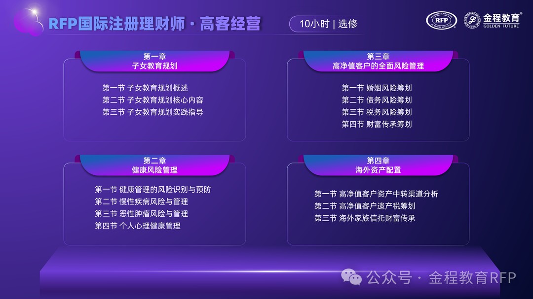 【保险干货】财产保险的主要险种