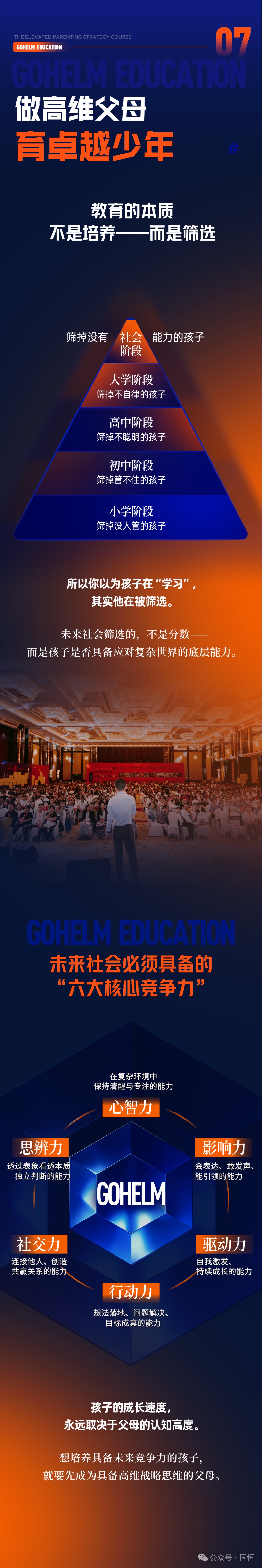 国恒教育7月6日至8日广州高维父母战略班年中盛典开课安排