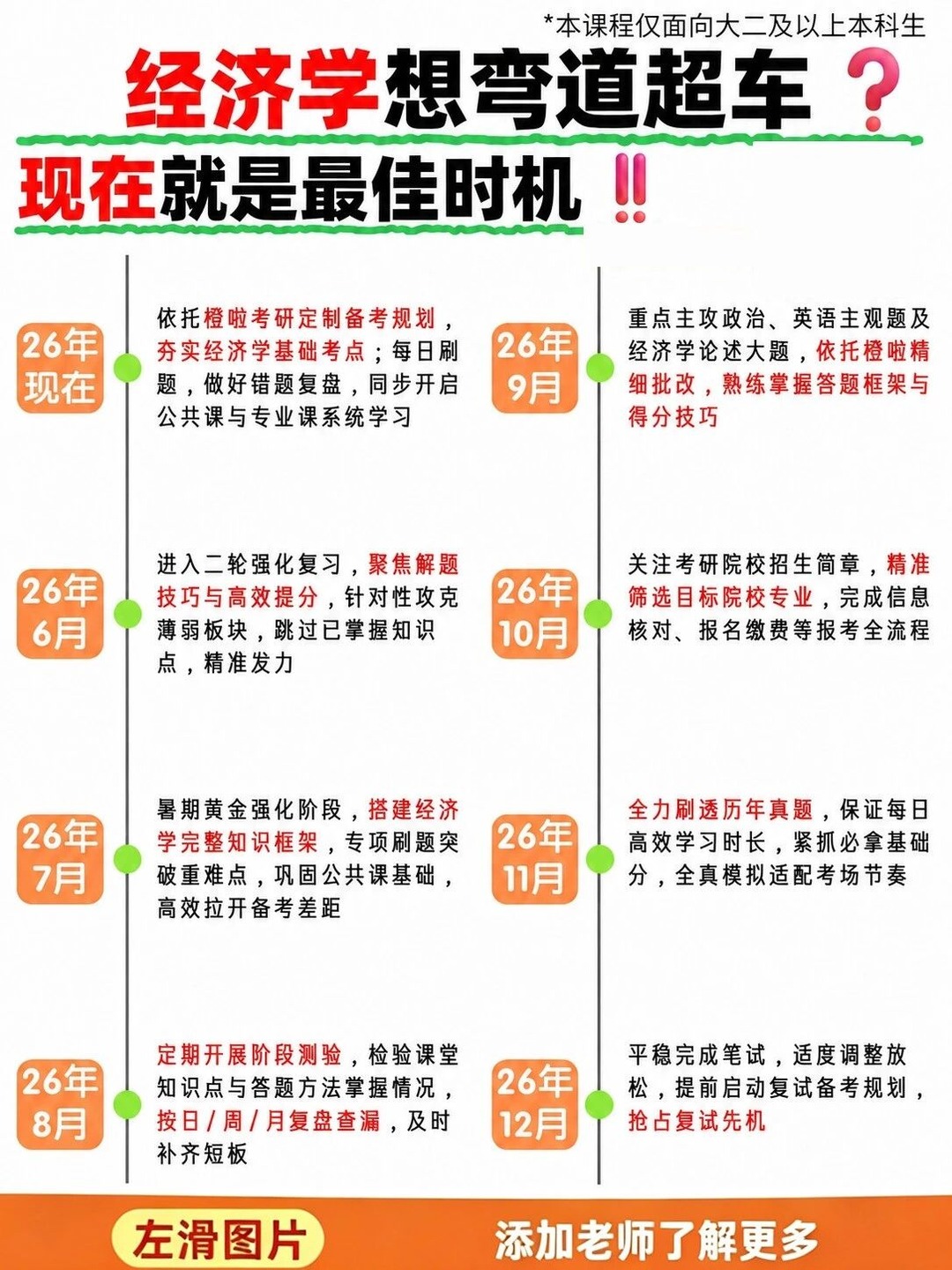 橙啦经济学考研定制班:现在开始备战27经济学考研更稳