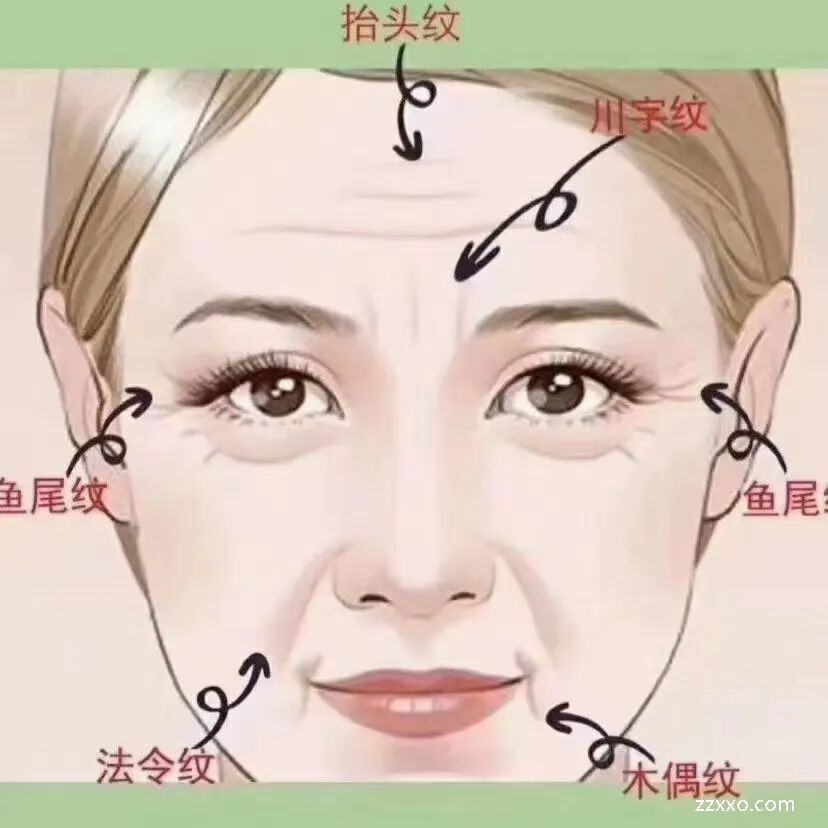 明星都在做的针灸美容,到底靠不靠谱?
