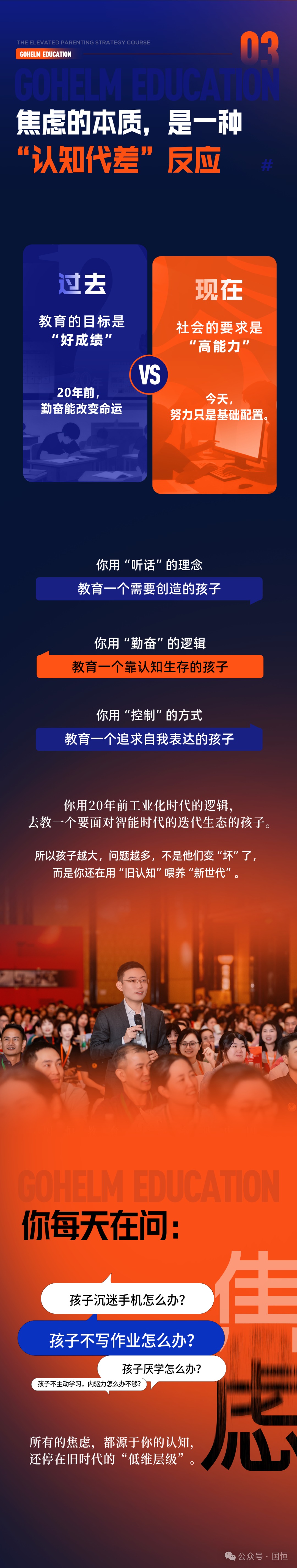 国恒教育7月6日至8日广州高维父母战略班年中盛典开课安排
