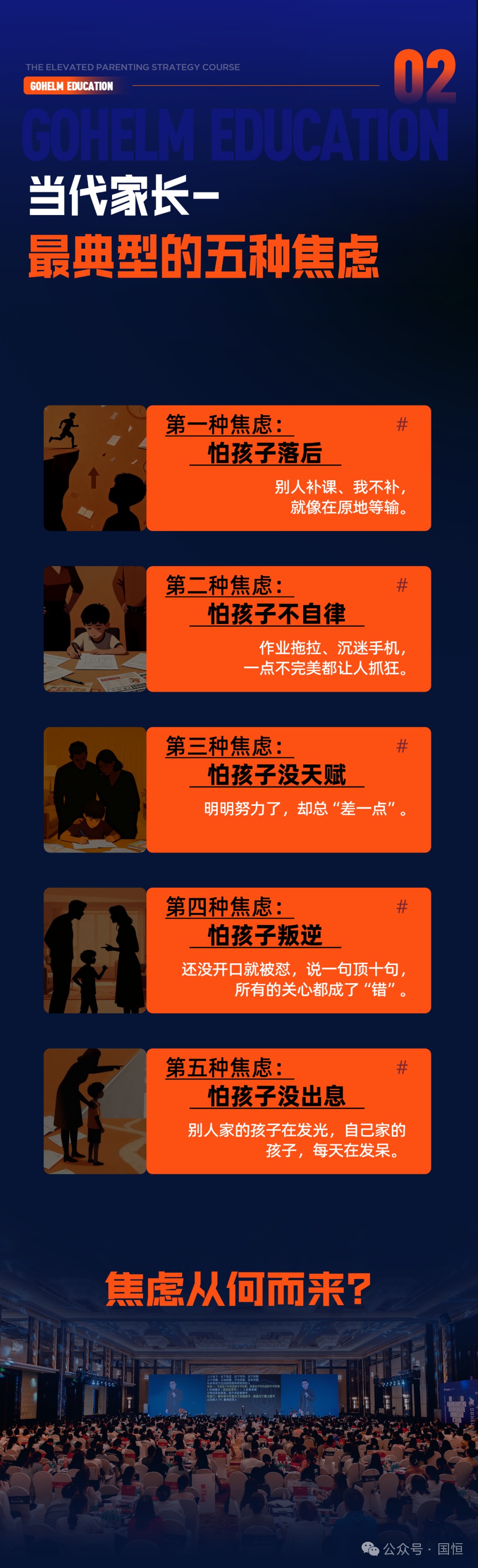 国恒教育7月6日至8日广州高维父母战略班年中盛典开课安排