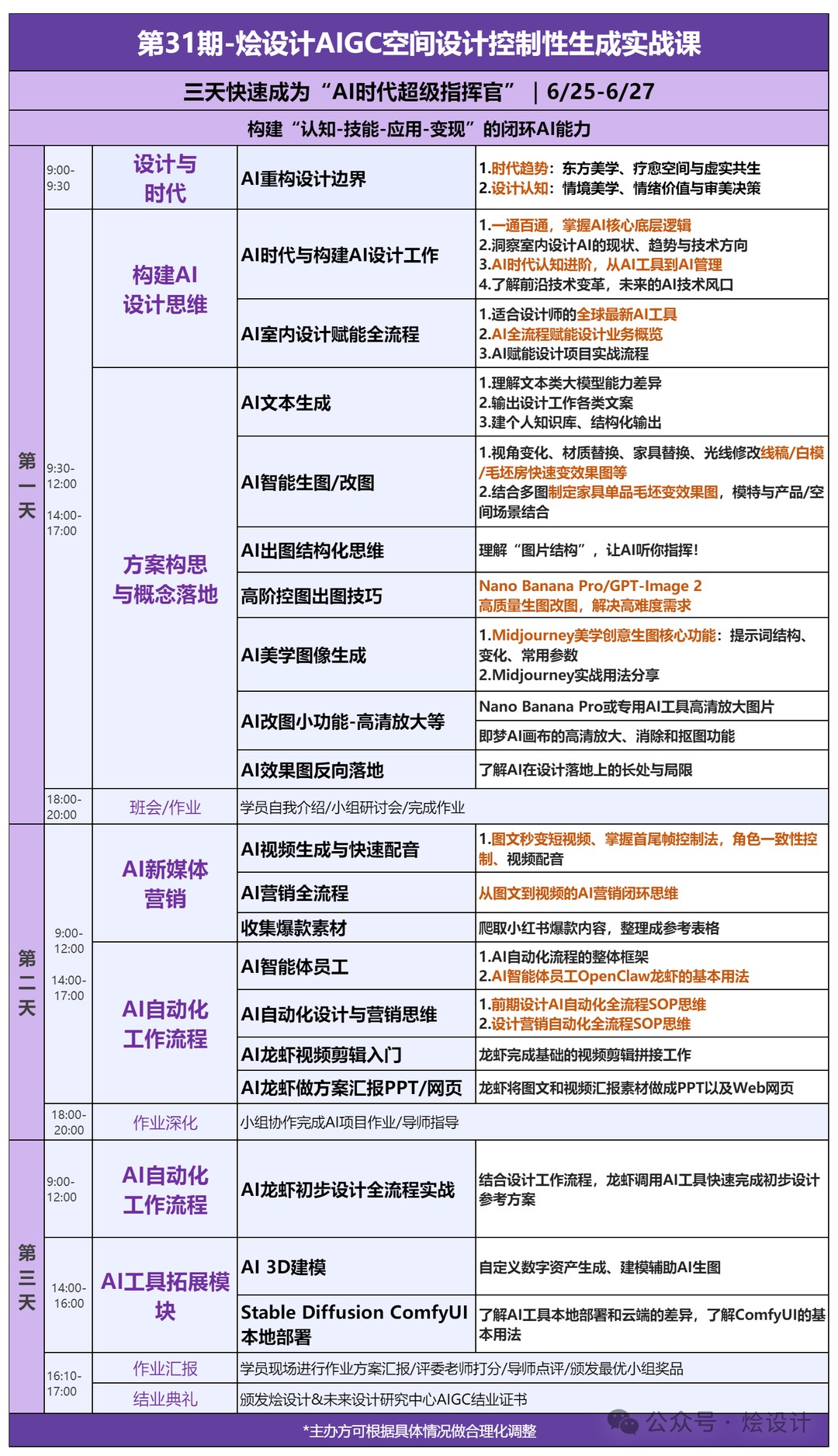 青岛站·烩设计AIGC空间设计控制性生成实战课·第31期