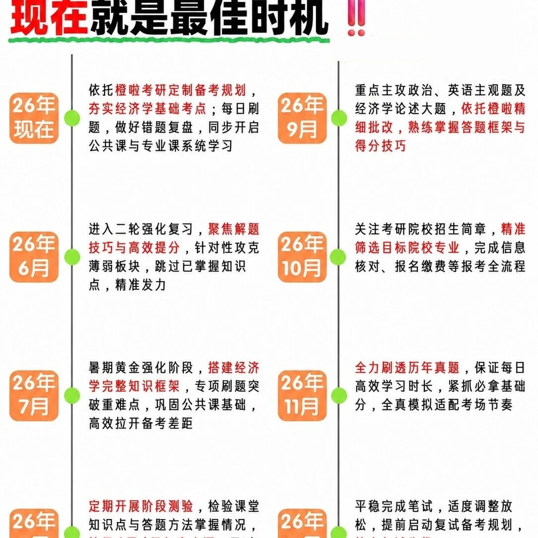 橙啦经济学考研定制班:现在开始备战27经济学考研更稳
