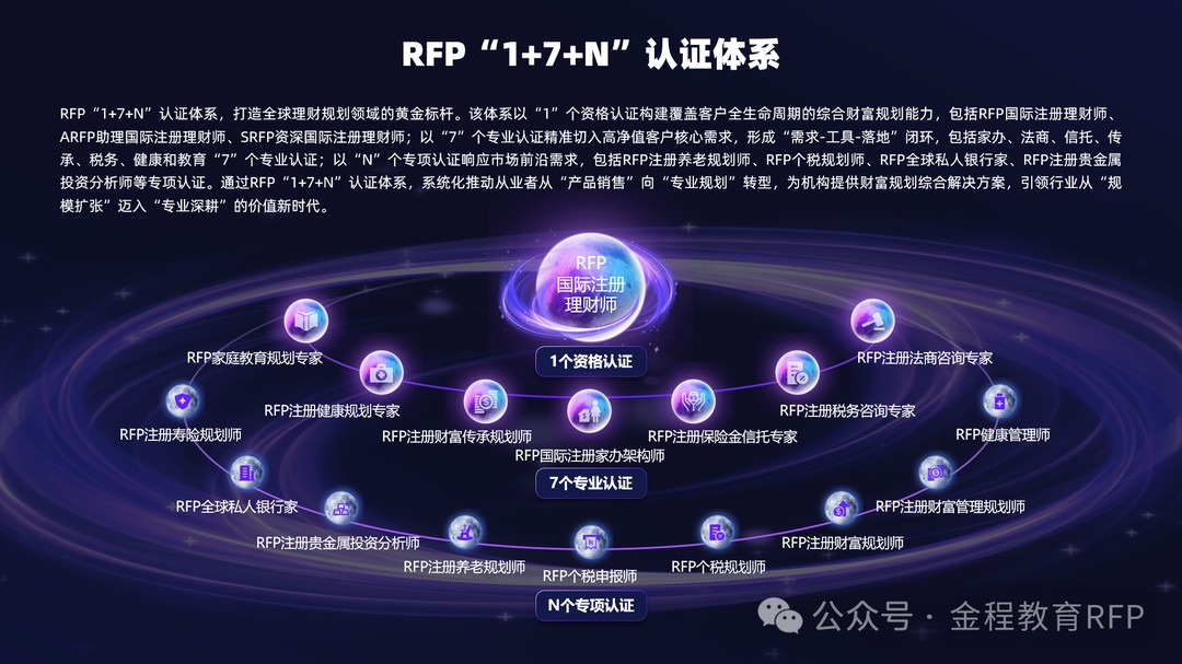 【保险干货】财产保险的主要险种