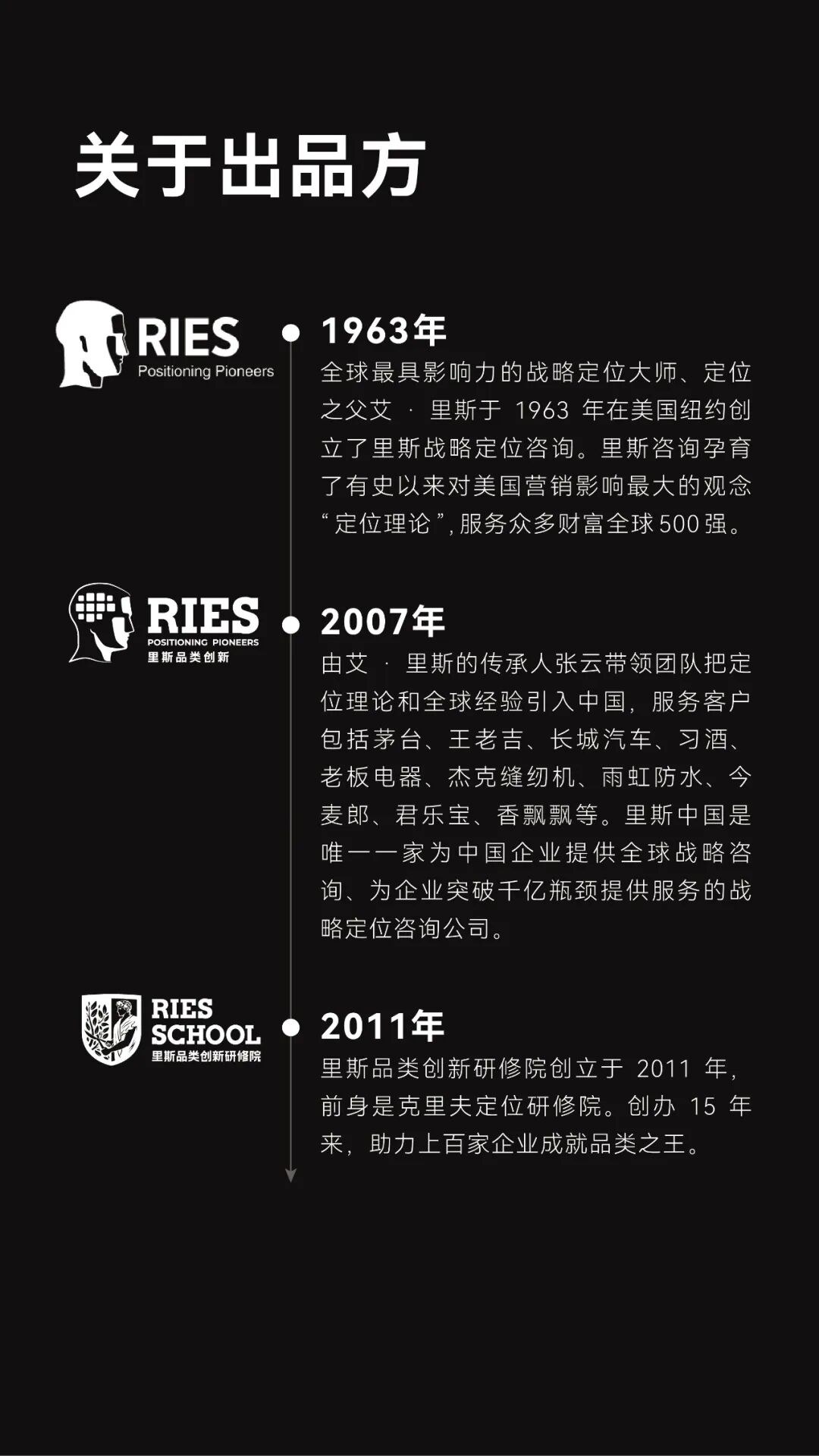 张云、王凤英领衔里斯全球品类创新战略课第65期上海开课:7月10日-12日重新定义增长战略