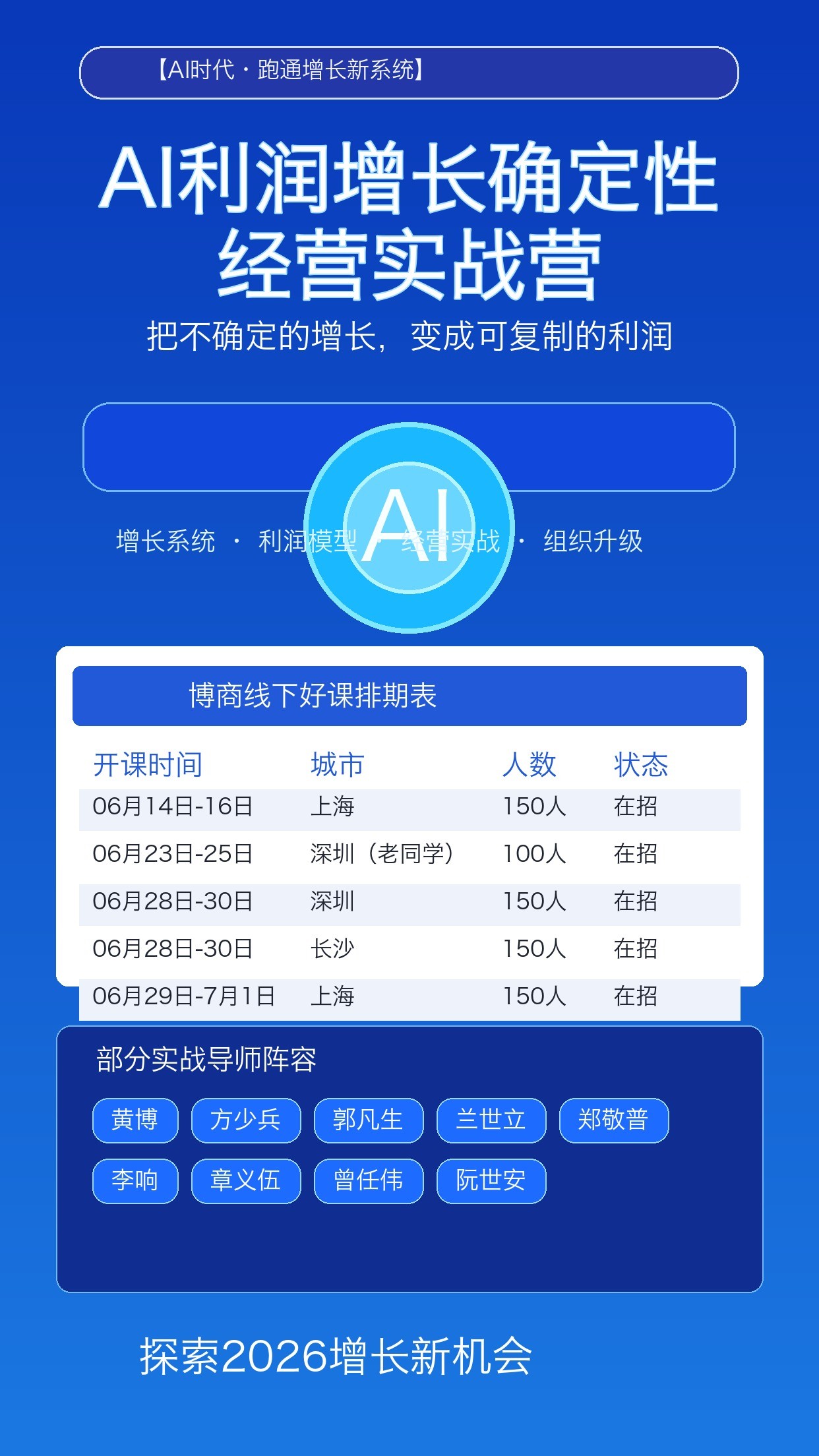 博商管理利润增长确定性经营实战营6月排期公布:上海深圳长沙多地班次在招