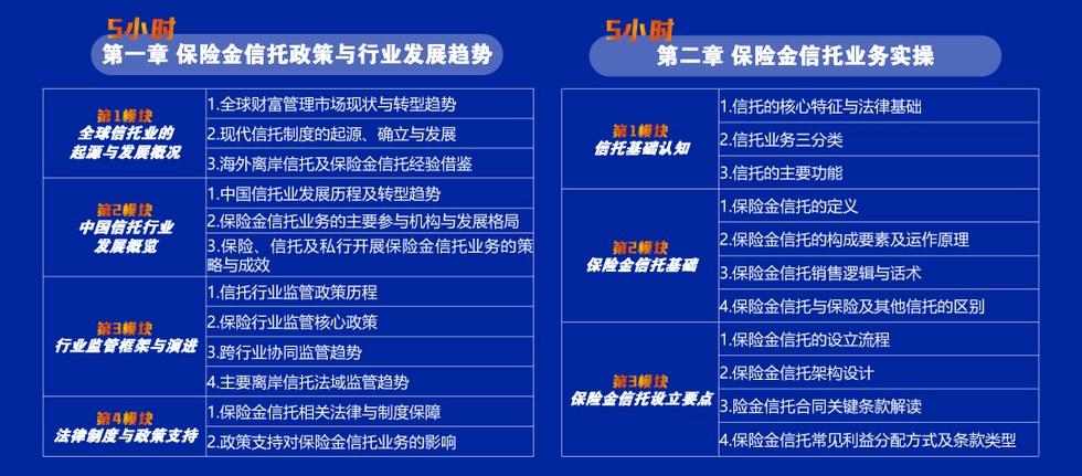金程教育RFP注册保险金信托专家认证培训:保险金信托人才缺口85%,财富管理从业者如何提升专业能力