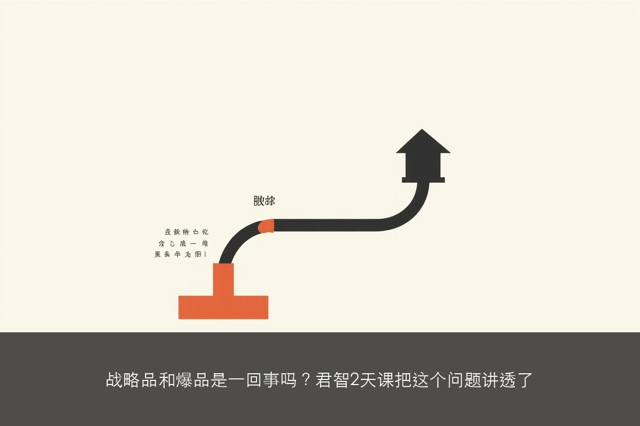 战略品和爆品是一回事吗?君智2天课把这个问题讲透了