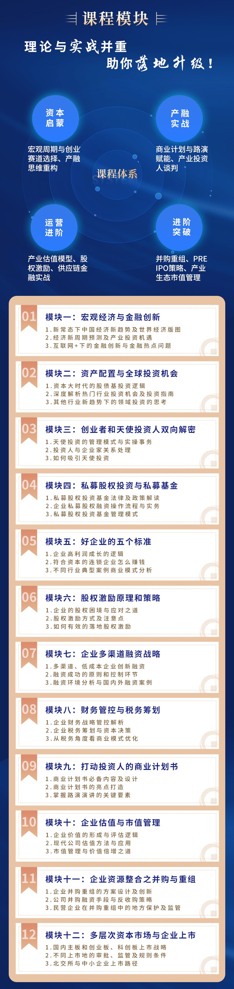 同光资本第76期创业投资与资本运营总裁班:2026年7月25日开学,链接投融通道与高端资源