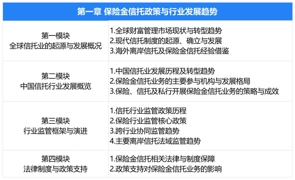金程教育RFP注册保险金信托专家认证培训:保险金信托人才缺口85%,财富管理从业者如何提升专业能力
