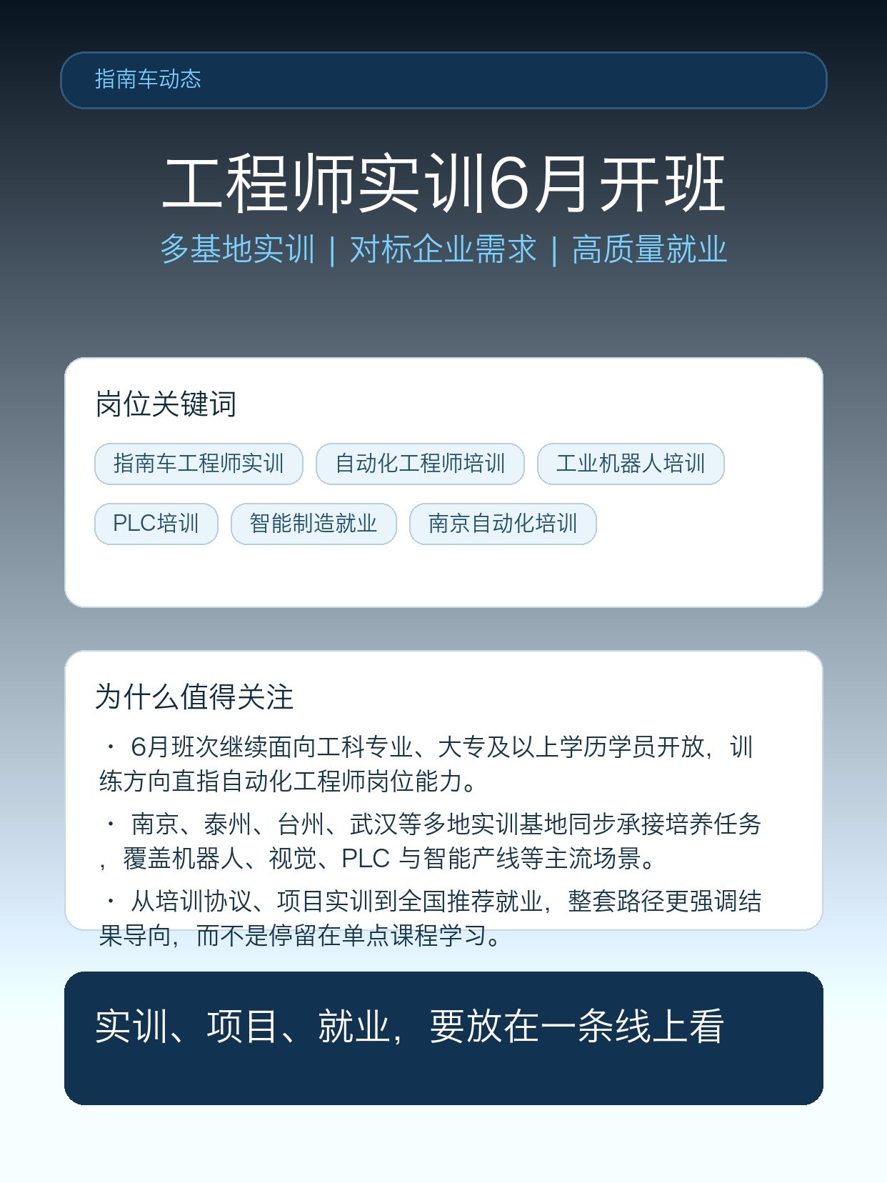 指南车工程师实训6月开班通知:南京泰州台州武汉多基地助力自动化工程师高薪就业