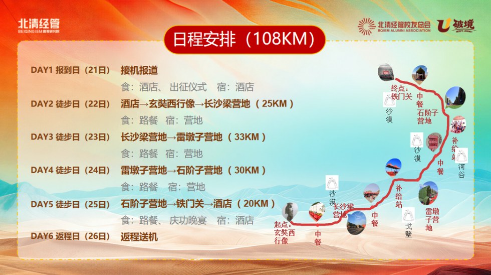 北清经管高等研究院2026中国企业家108KM戈壁挑战赛出征大典圆满举办