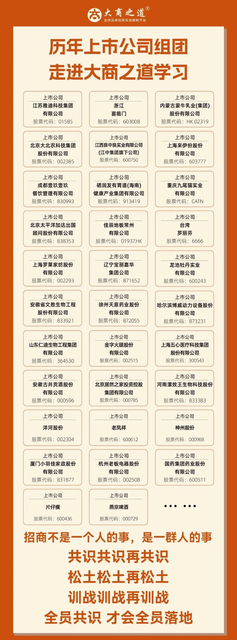 大商之道王昕导师《引爆招商》7.0战略班:2026年6月15-17日招商系统课程开课