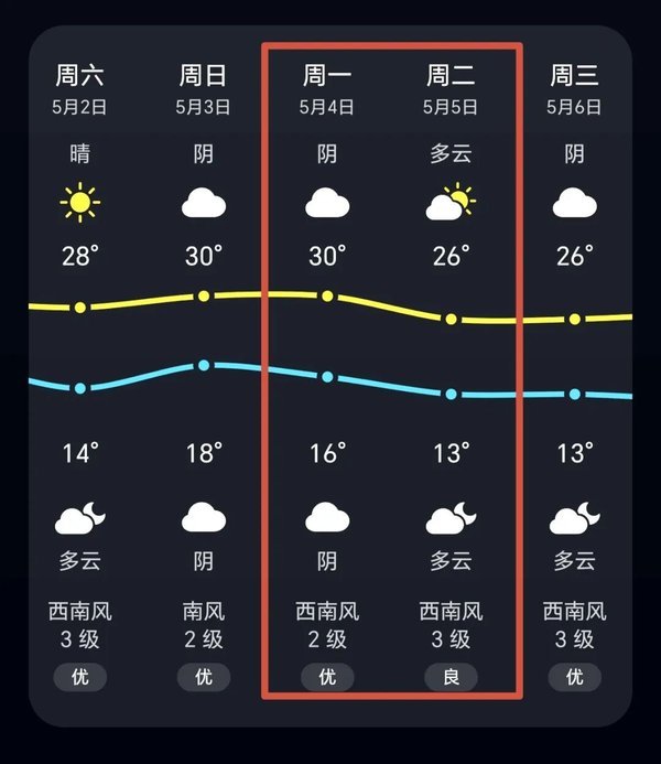 心时代父母 | 陈彦东 | 青少年五大关系课 | 第43期 | 郑州 | 5月4-5日