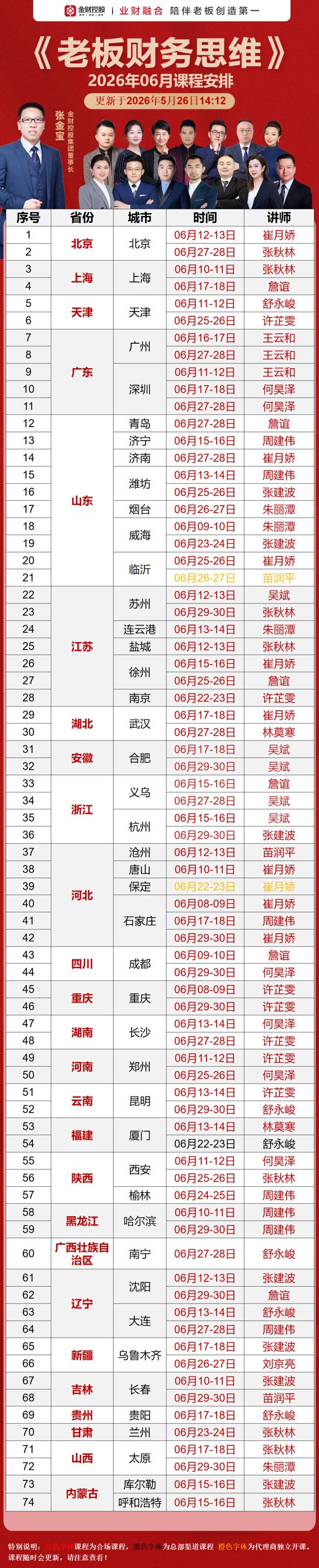 崔月娇老师:金财控股《老板财务思维》保定站,2026年06月22-23日开课