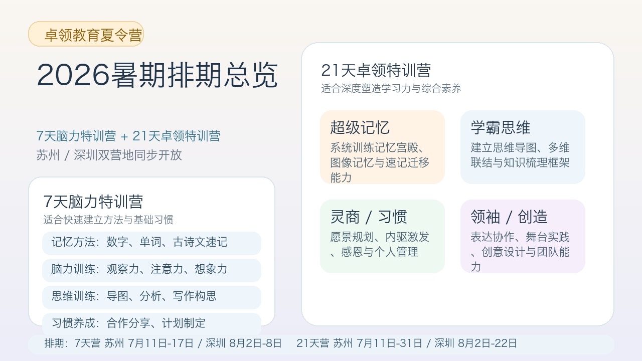 凌晓兵老师团队领衔:卓领教育2026夏令营排期公布,7天脑力特训营与21天卓领特训营苏州深圳同步招生