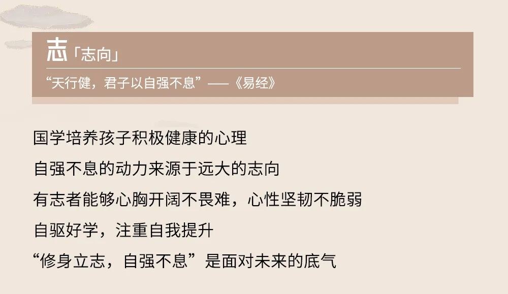 澄澜集贤馆国学素养体系课:让孩子在快乐中收获知书达礼