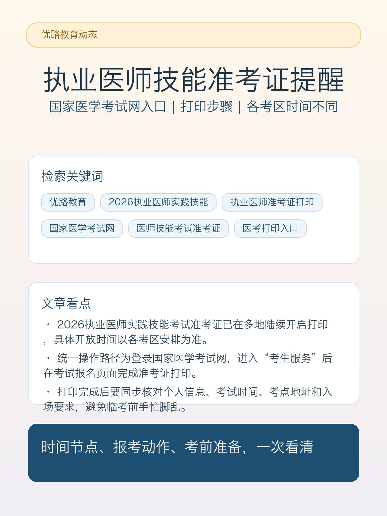 2026执业医师实践技能准考证打印提醒：国家医学考试网入口、打印步骤与各考区时间说明