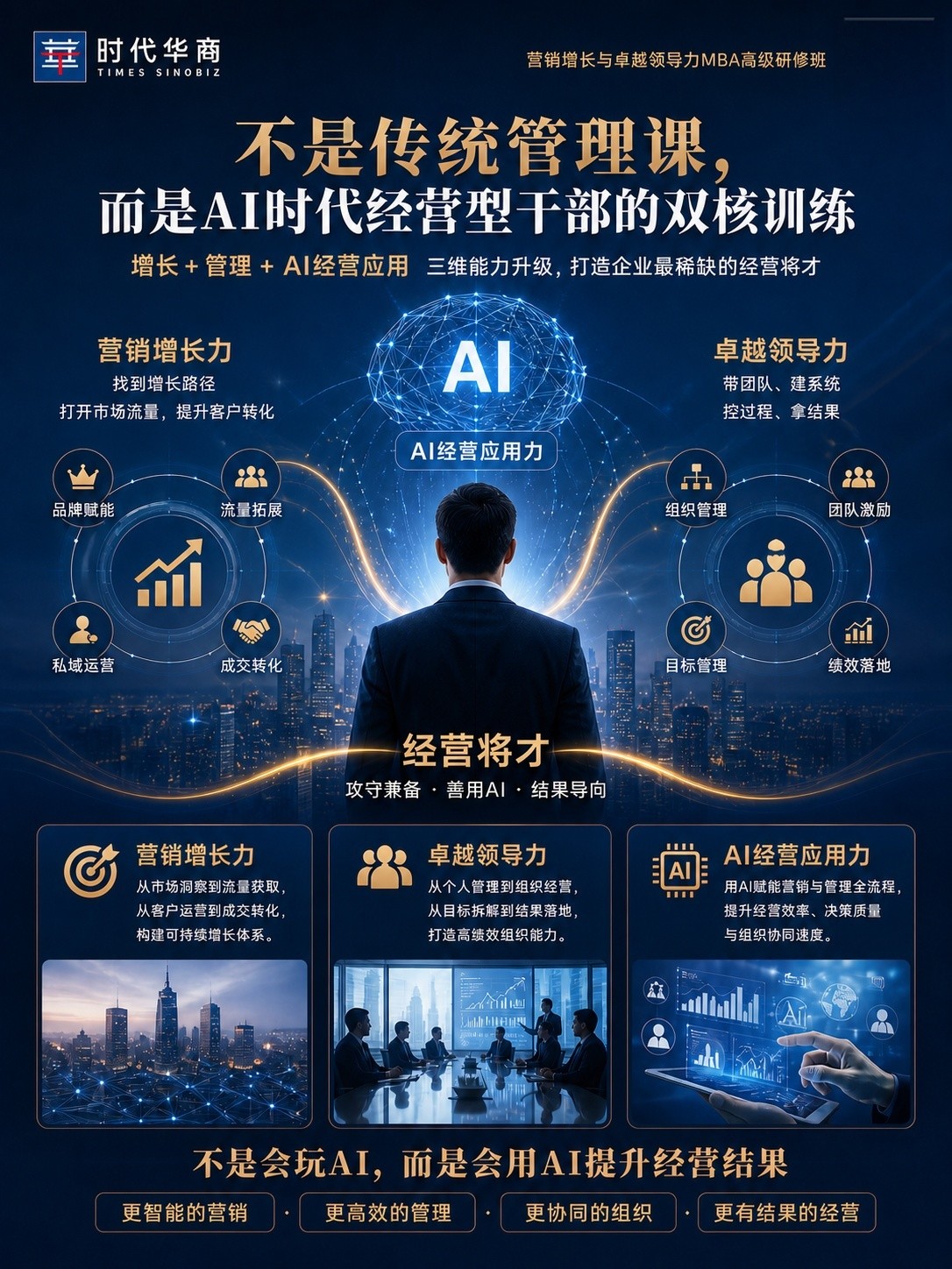 科学团队管理：高绩效营销团队的组建与激励｜时代华商营销增长与卓越领导力MBA高级研修班2027年3月课程安排
